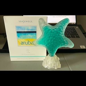 Aruba Jewels Perfume